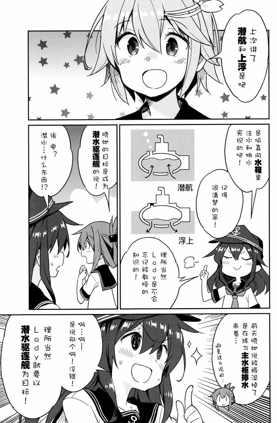 《潜水舰娘的秘密2》漫画 短篇