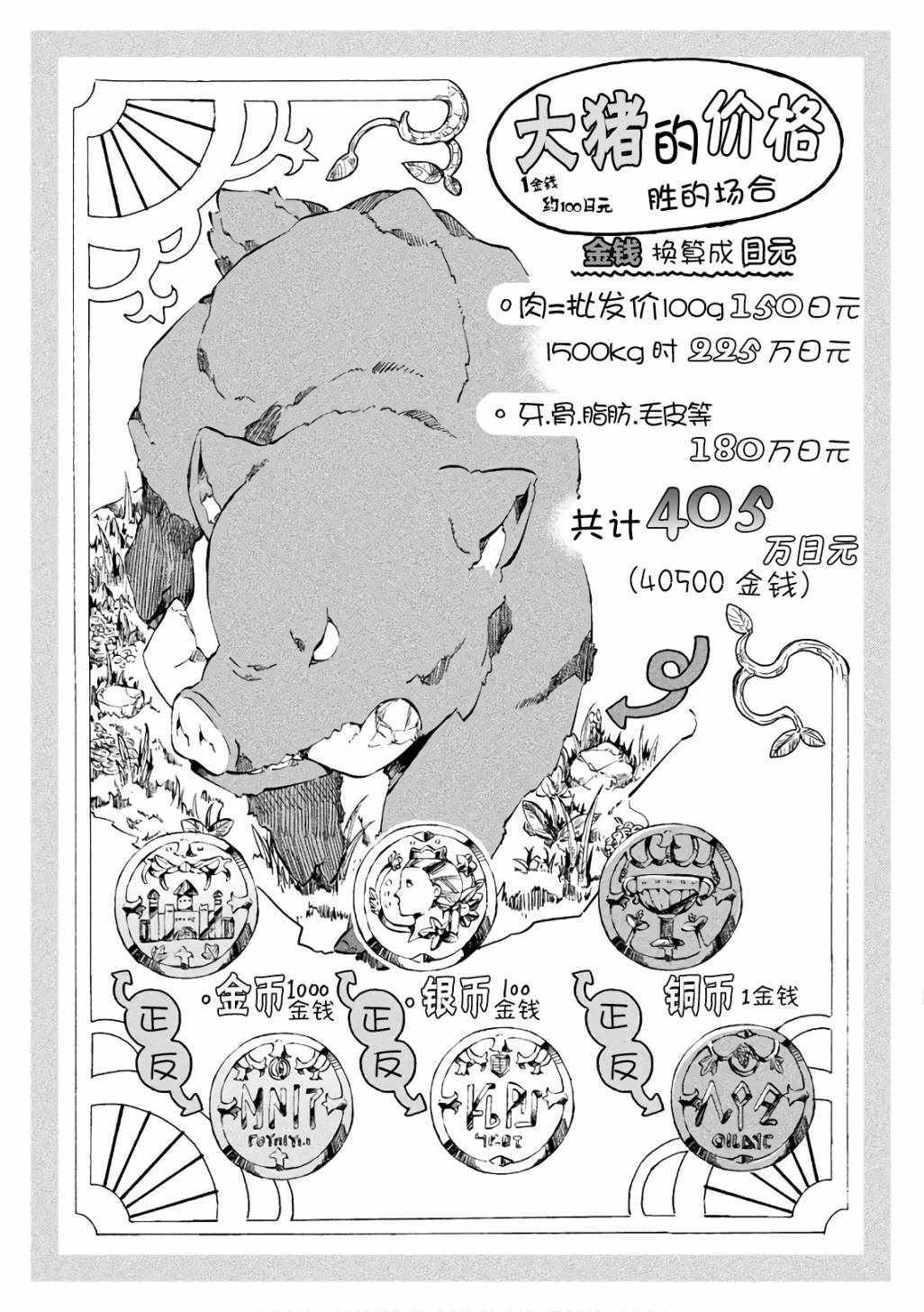 《尼特族的异世界就职记》漫画 异世界就职记 单行本第1卷赠品