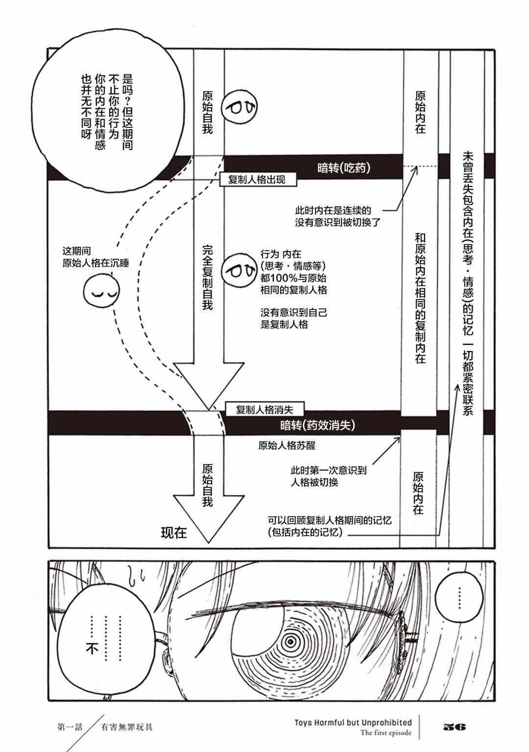 《有害无罪玩具》漫画 001集