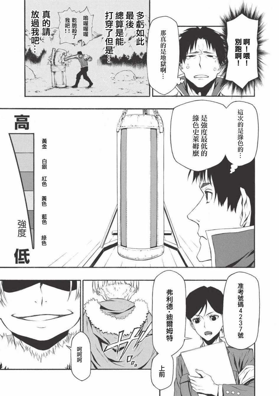 《大叔新人冒险者 被最强小队拼死锻炼后无敌了》漫画 锻炼后无敌了 001集