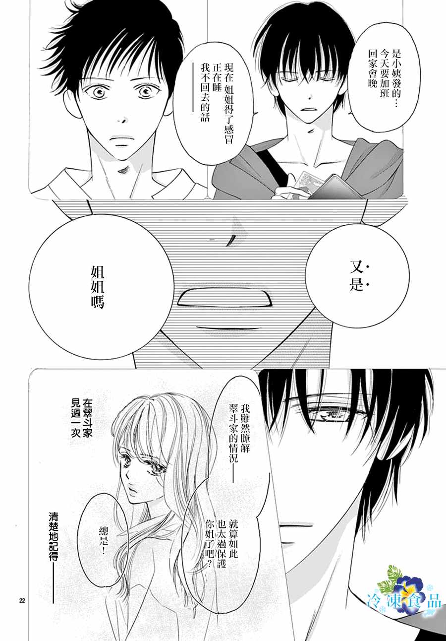 《和无可救药的我接吻吧》漫画 和我接吻吧 003集