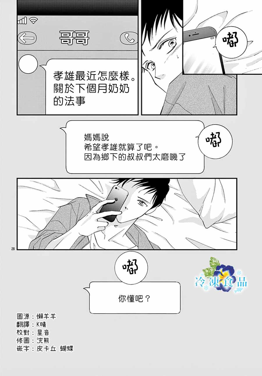 《和无可救药的我接吻吧》漫画 和我接吻吧 003集