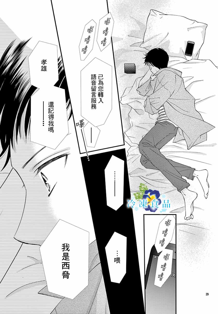 《和无可救药的我接吻吧》漫画 和我接吻吧 003集