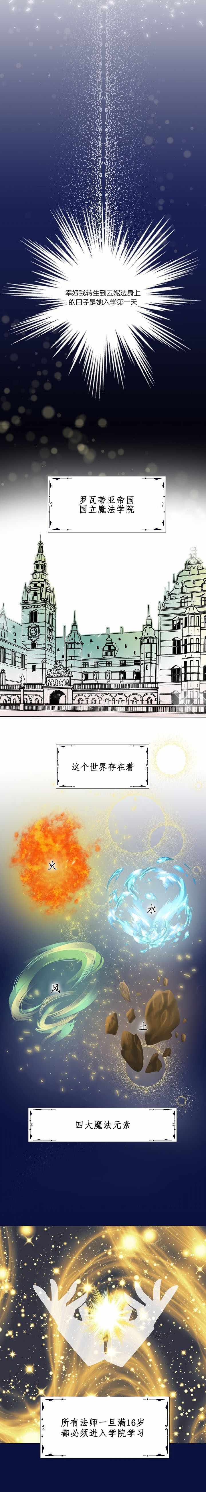 《反派小姐的男主人公》漫画 000集