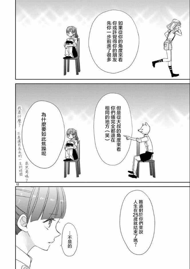 《超青春姐弟S》漫画 025集