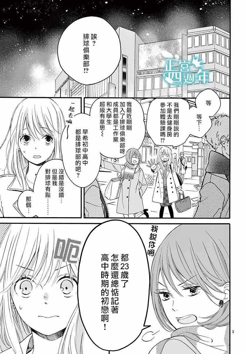 《Second Kiss》漫画 001集