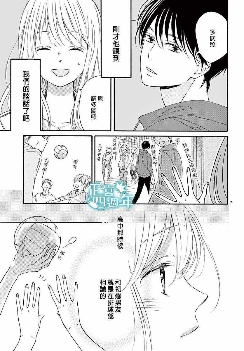 《Second Kiss》漫画 001集