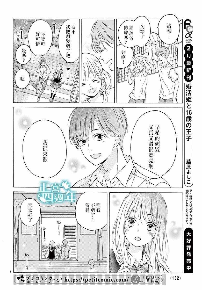 《Second Kiss》漫画 001集