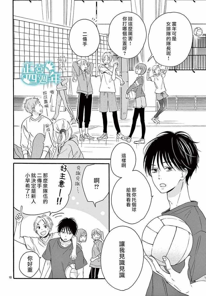 《Second Kiss》漫画 001集