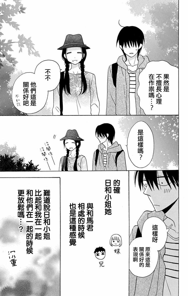 《可爱之人》漫画 019集