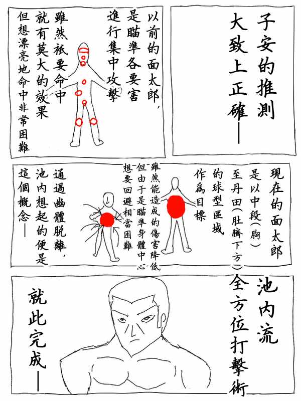 《求道之拳》漫画 020集