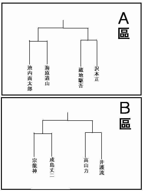 《求道之拳》漫画 037集