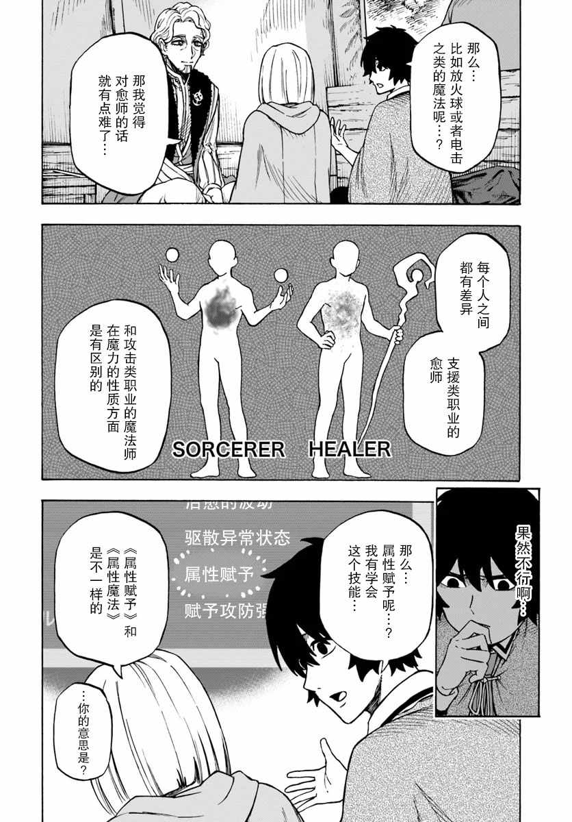 《尼特的慵懒异世界癥候群》漫画 慵懒异世界癥候群 005集