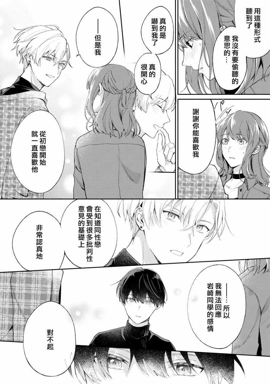 《我会让你喜欢上我的！》漫画 会让你喜欢上我的 04v2集