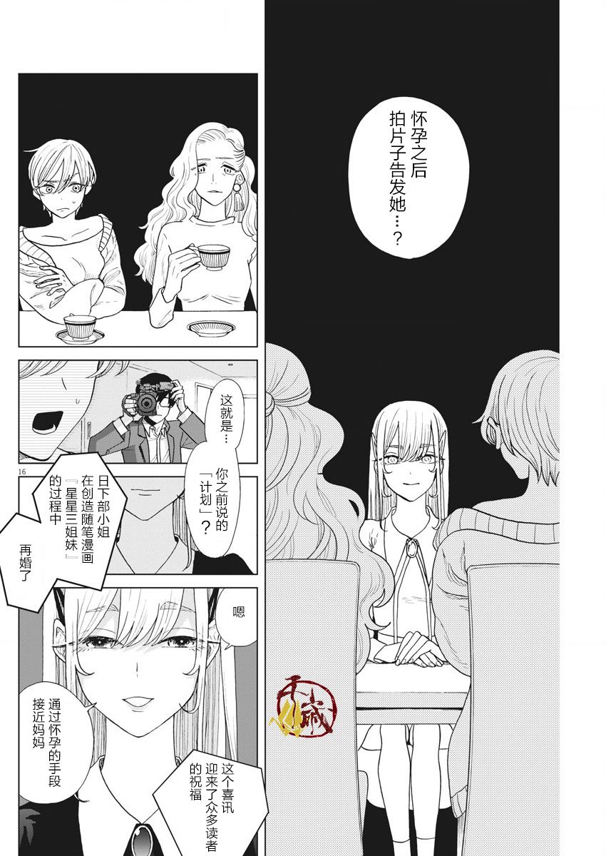 《死心吧！》漫画 011集