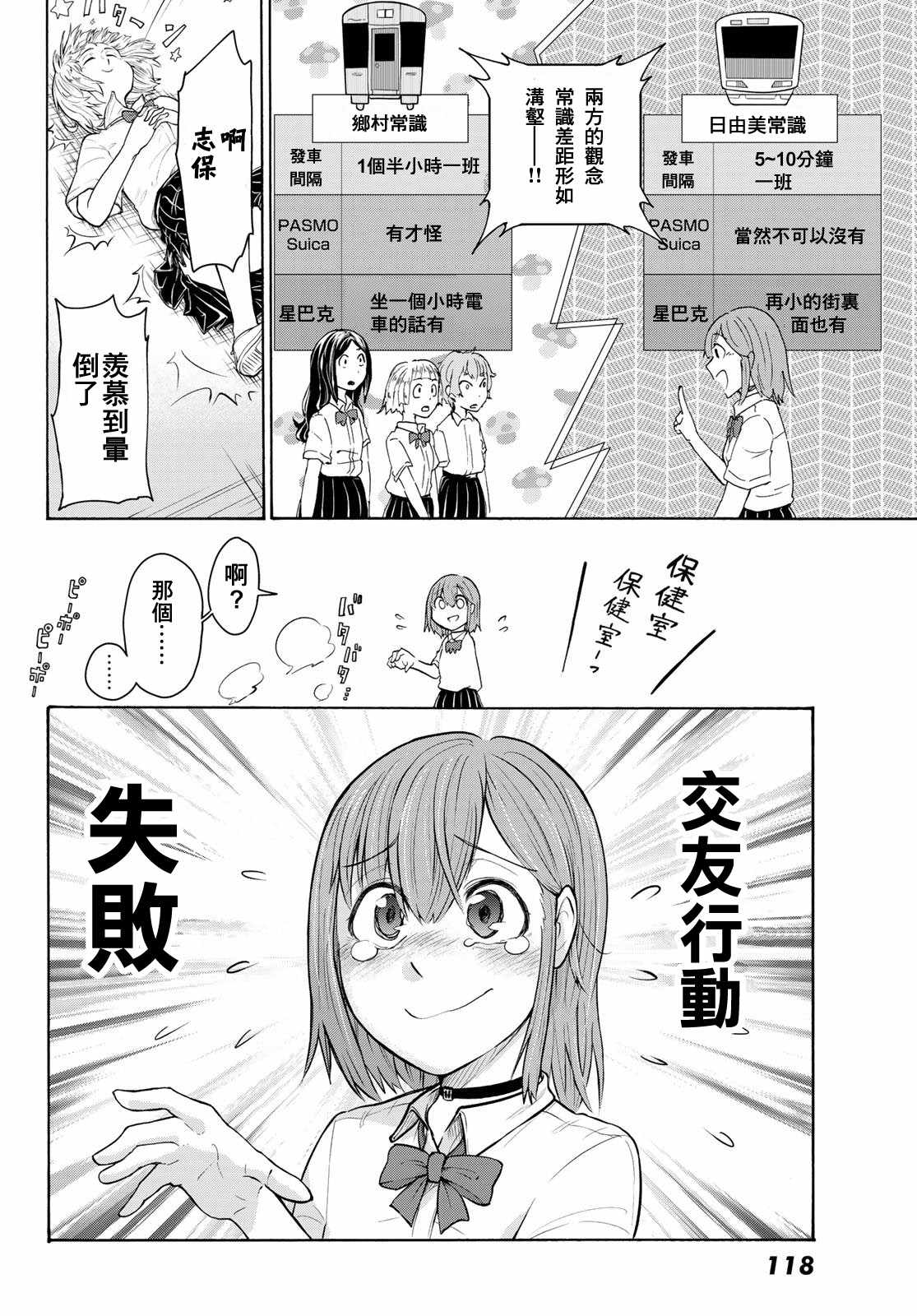 《日由美乡村路》漫画 004集