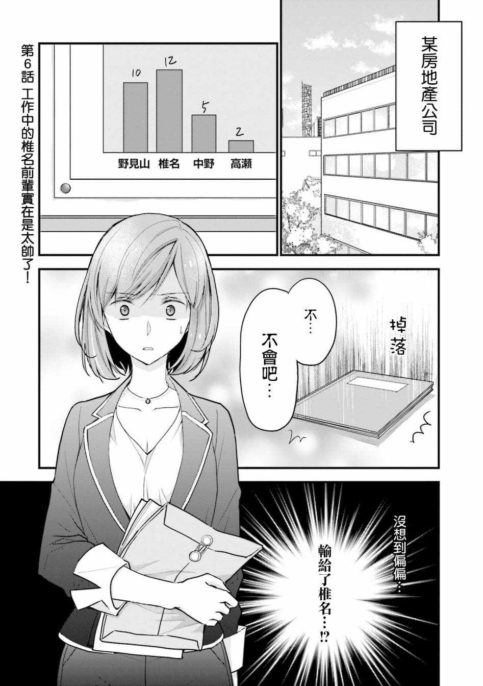 《可爱的小不点前辈是我的女友》漫画 小不点前辈 006集