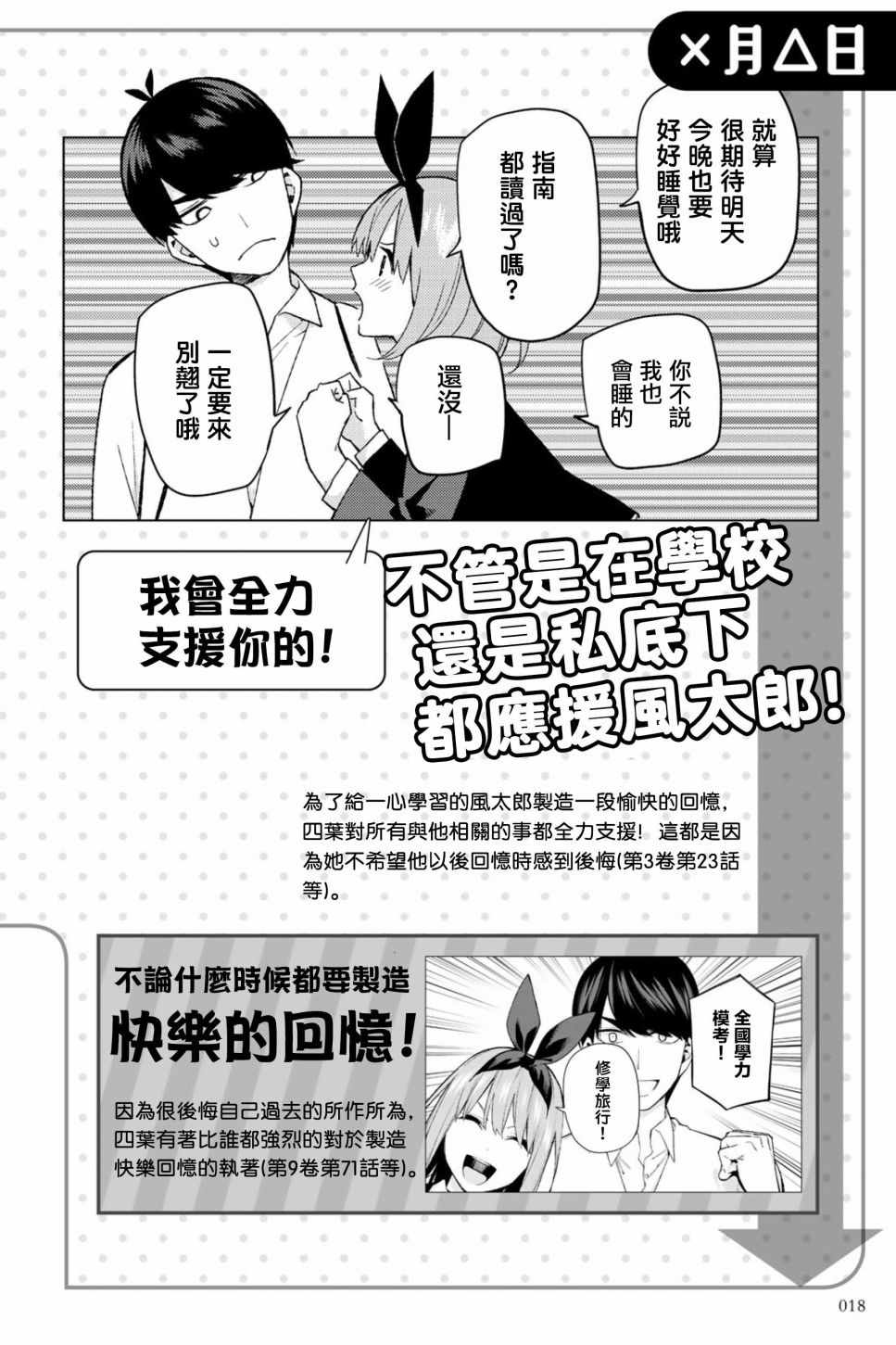 《五等分的花嫁角色书》漫画 花嫁角色书 四叶