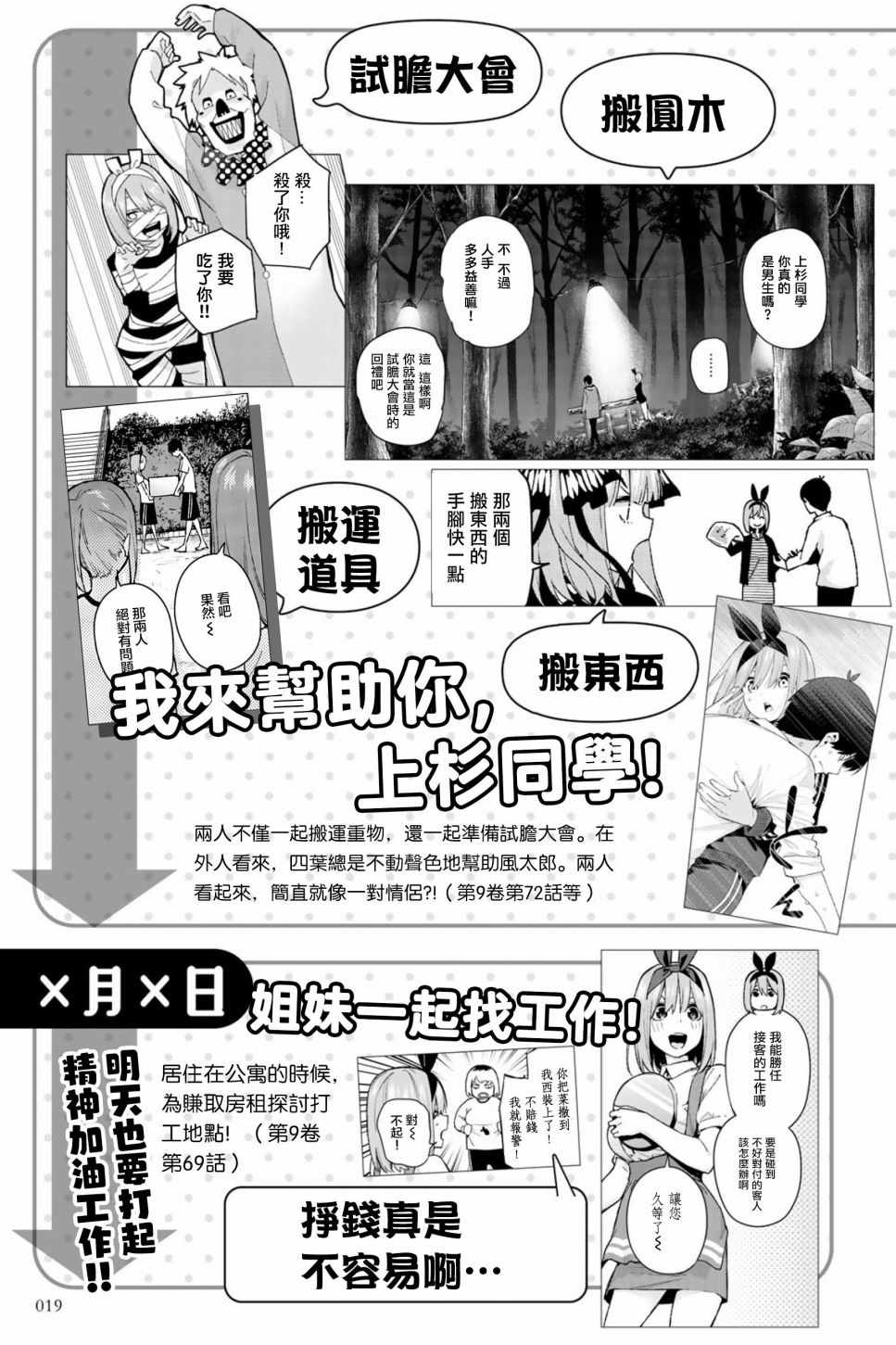 《五等分的花嫁角色书》漫画 花嫁角色书 四叶