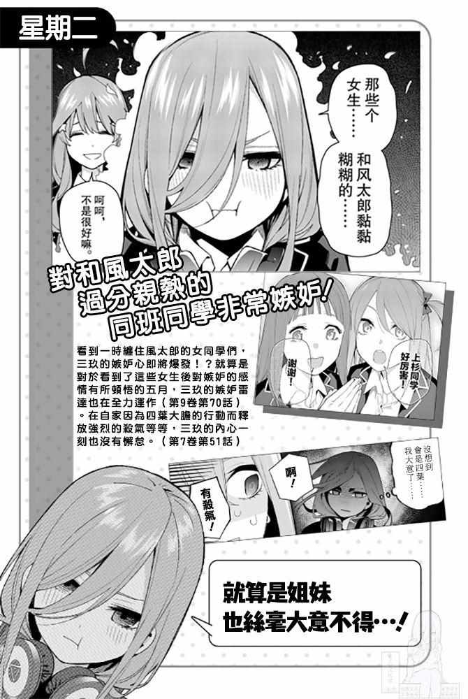 《五等分的花嫁角色书》漫画 花嫁角色书 三玖