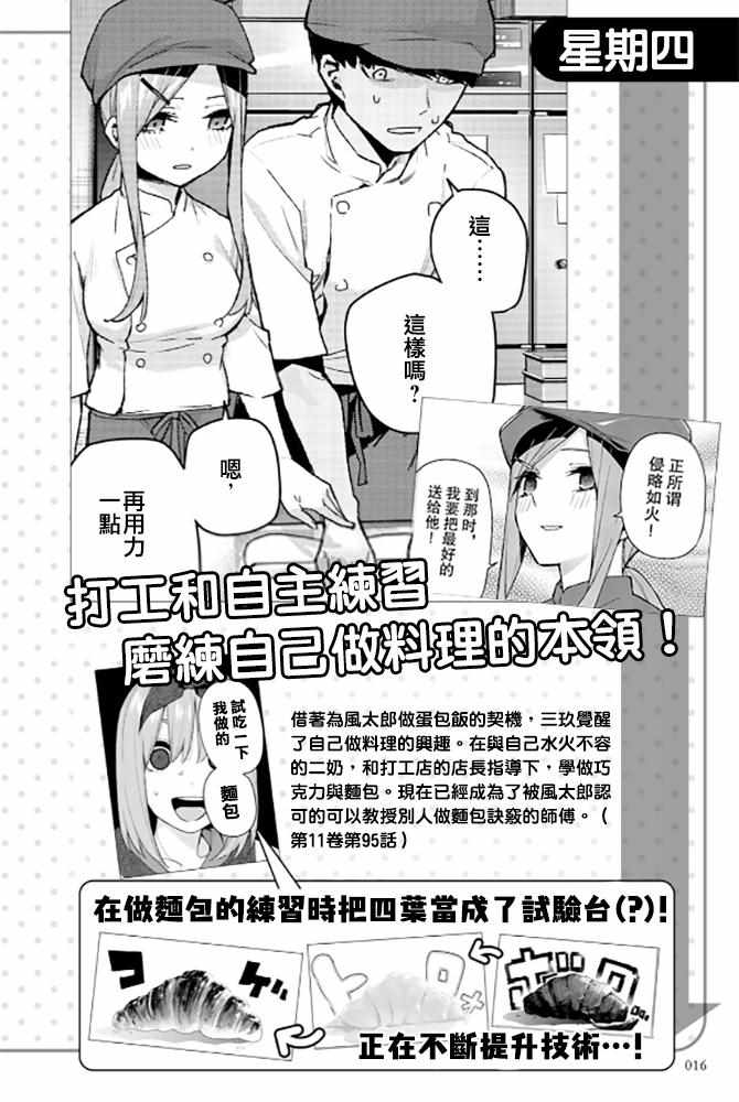 《五等分的花嫁角色书》漫画 花嫁角色书 三玖