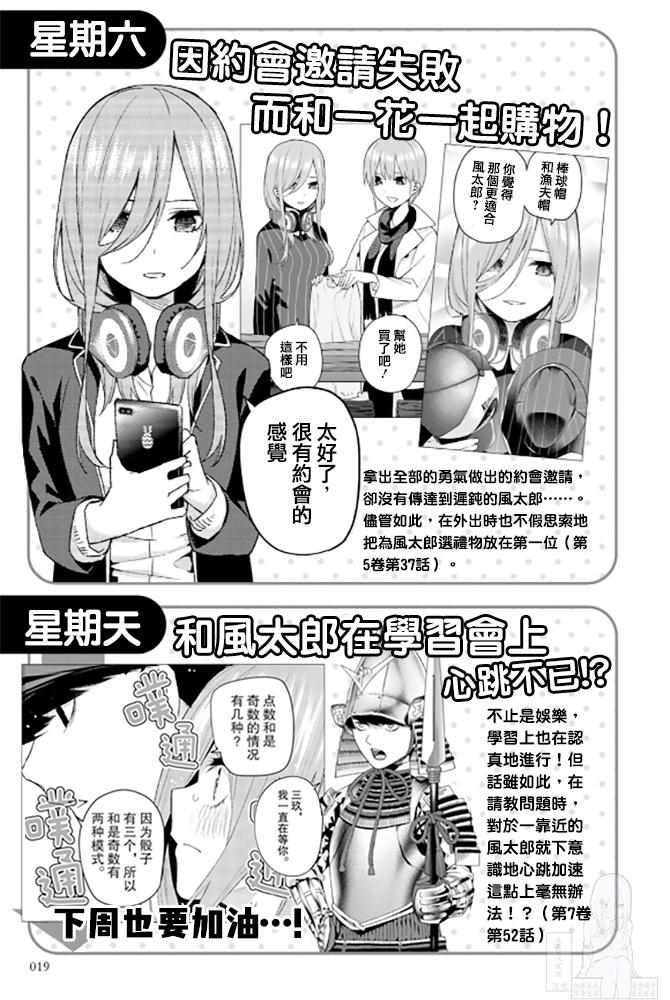 《五等分的花嫁角色书》漫画 花嫁角色书 三玖