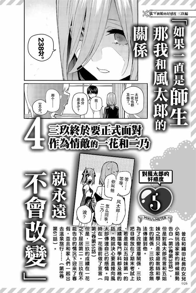 《五等分的花嫁角色书》漫画 花嫁角色书 三玖