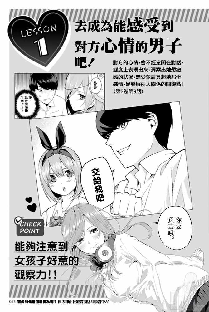 《五等分的花嫁角色书》漫画 花嫁角色书 三玖