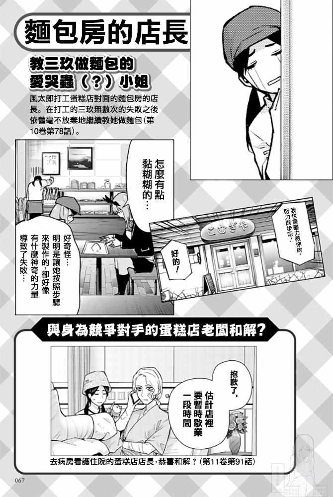 《五等分的花嫁角色书》漫画 花嫁角色书 三玖