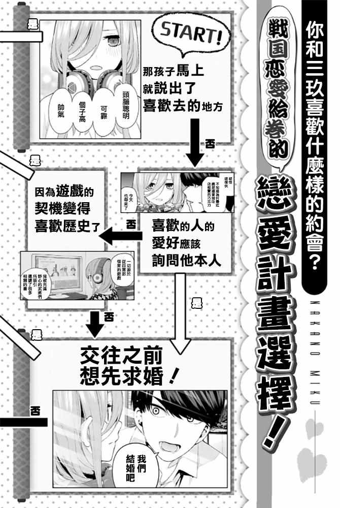 《五等分的花嫁角色书》漫画 花嫁角色书 三玖