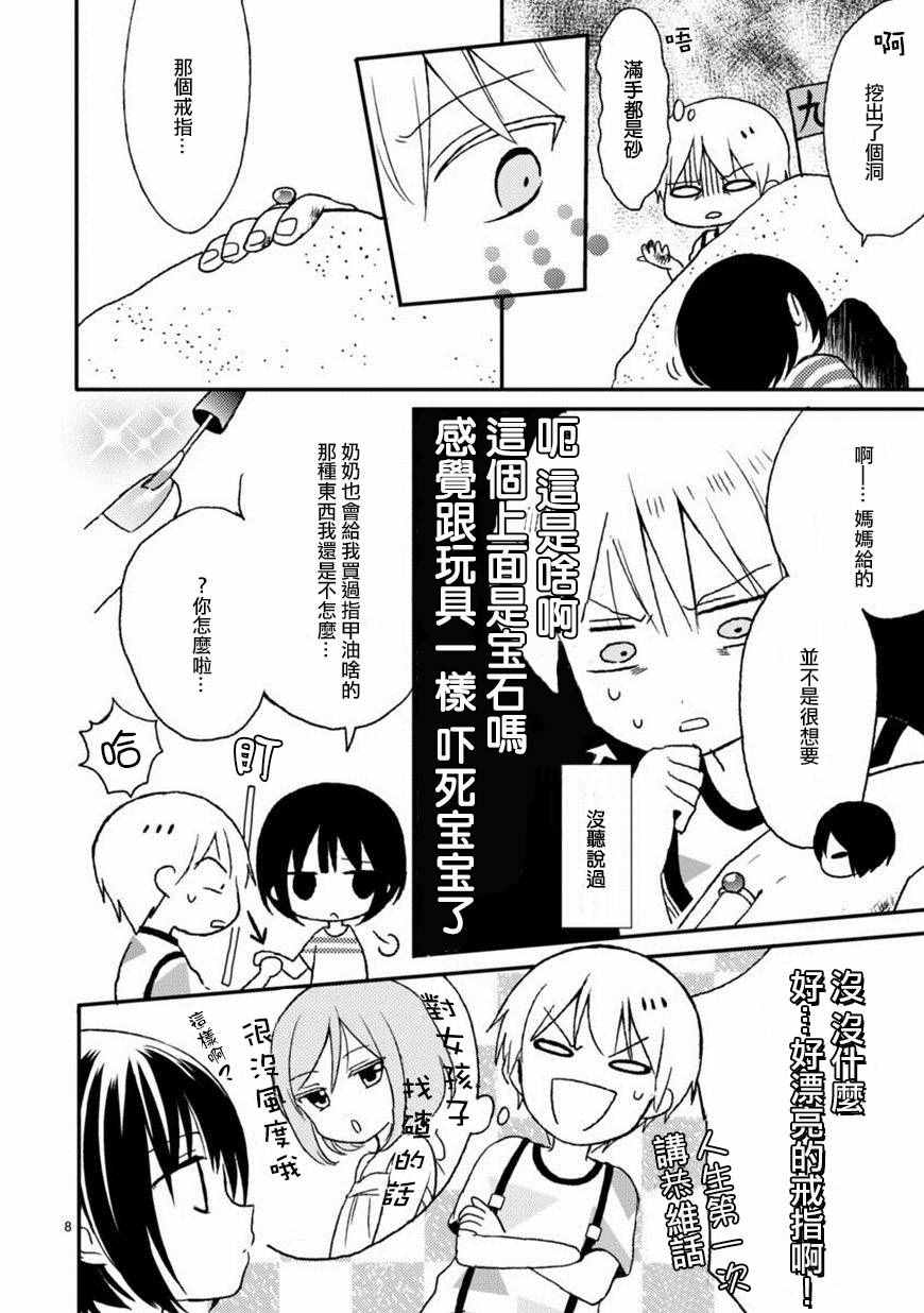 《会长君的下仆》漫画 015集