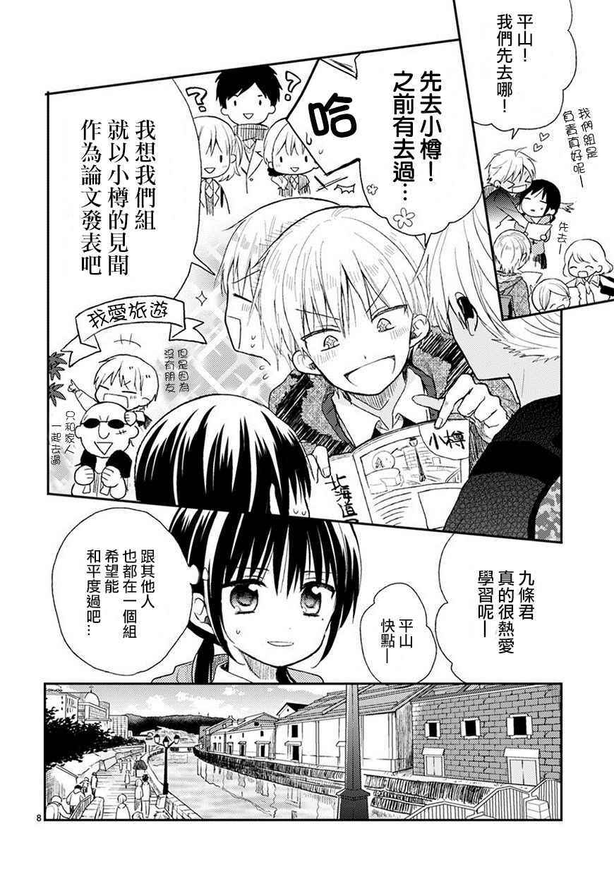 《会长君的下仆》漫画 020集