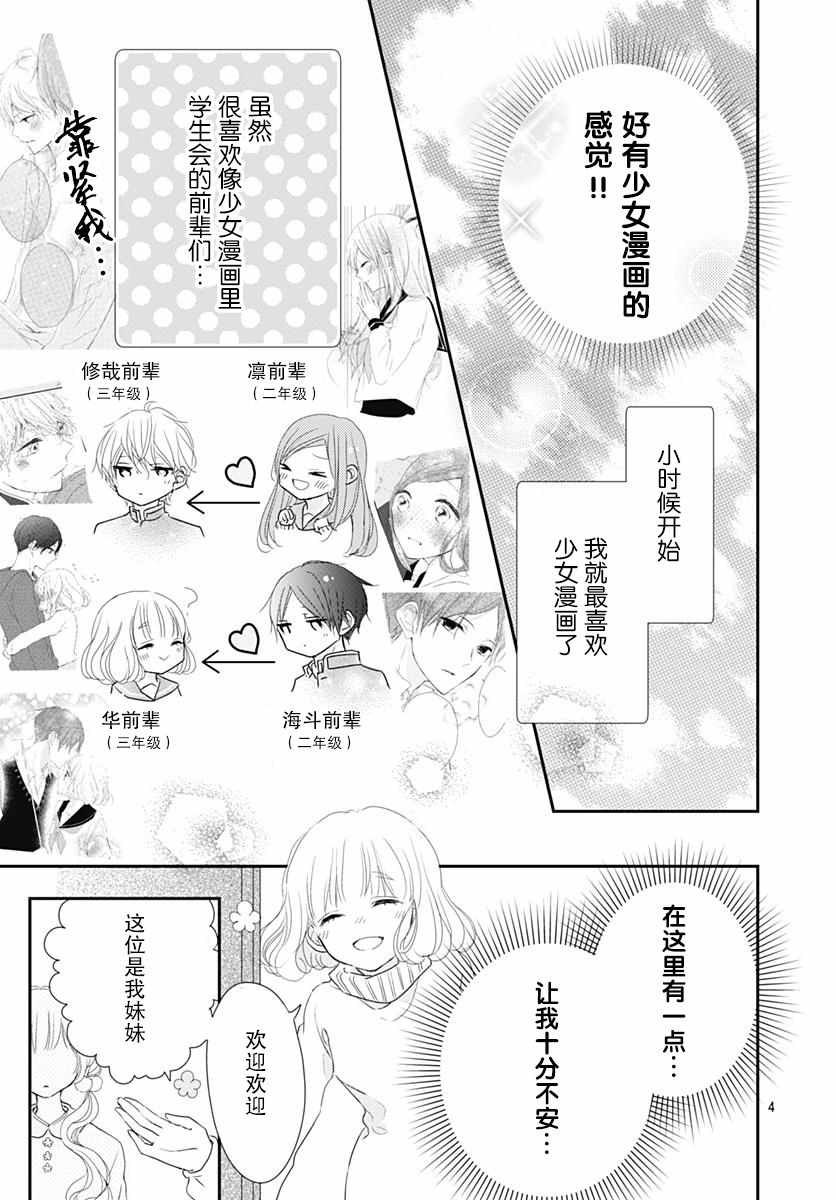 《恋花总在茜君眼中盛开》漫画 在茜君眼中盛开 003集