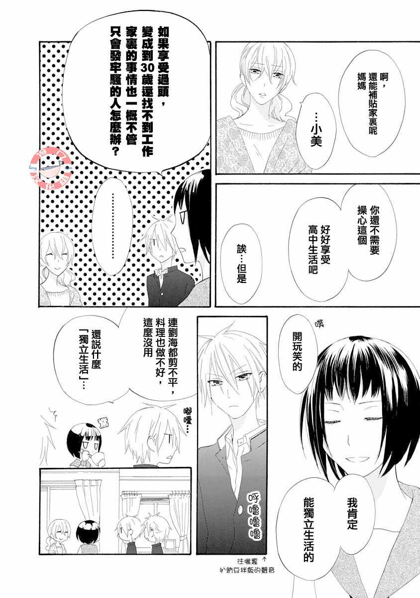 《我们是渥美三兄妹》漫画 短篇