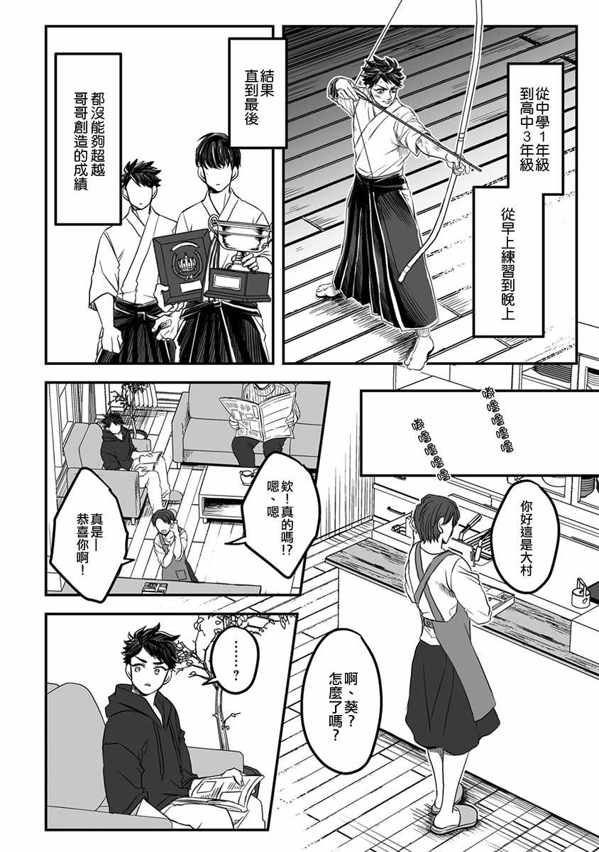 《雷神与上班族》漫画 Ⅲ 006集