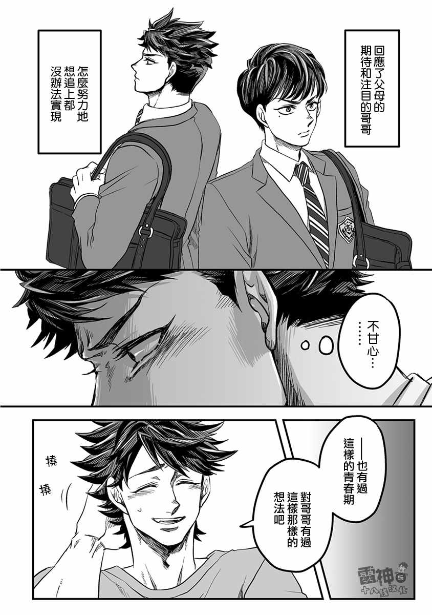 《雷神与上班族》漫画 Ⅲ 006集