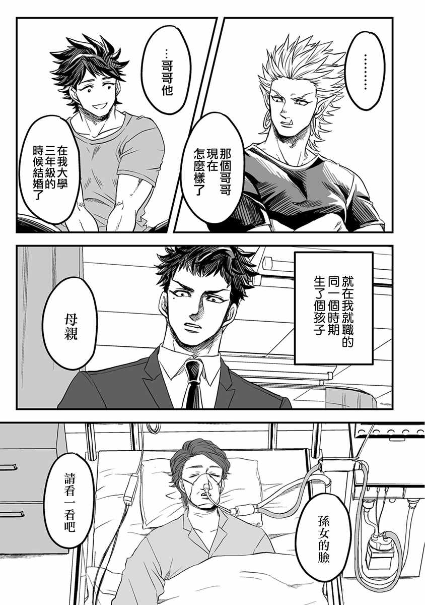 《雷神与上班族》漫画 Ⅲ 006集