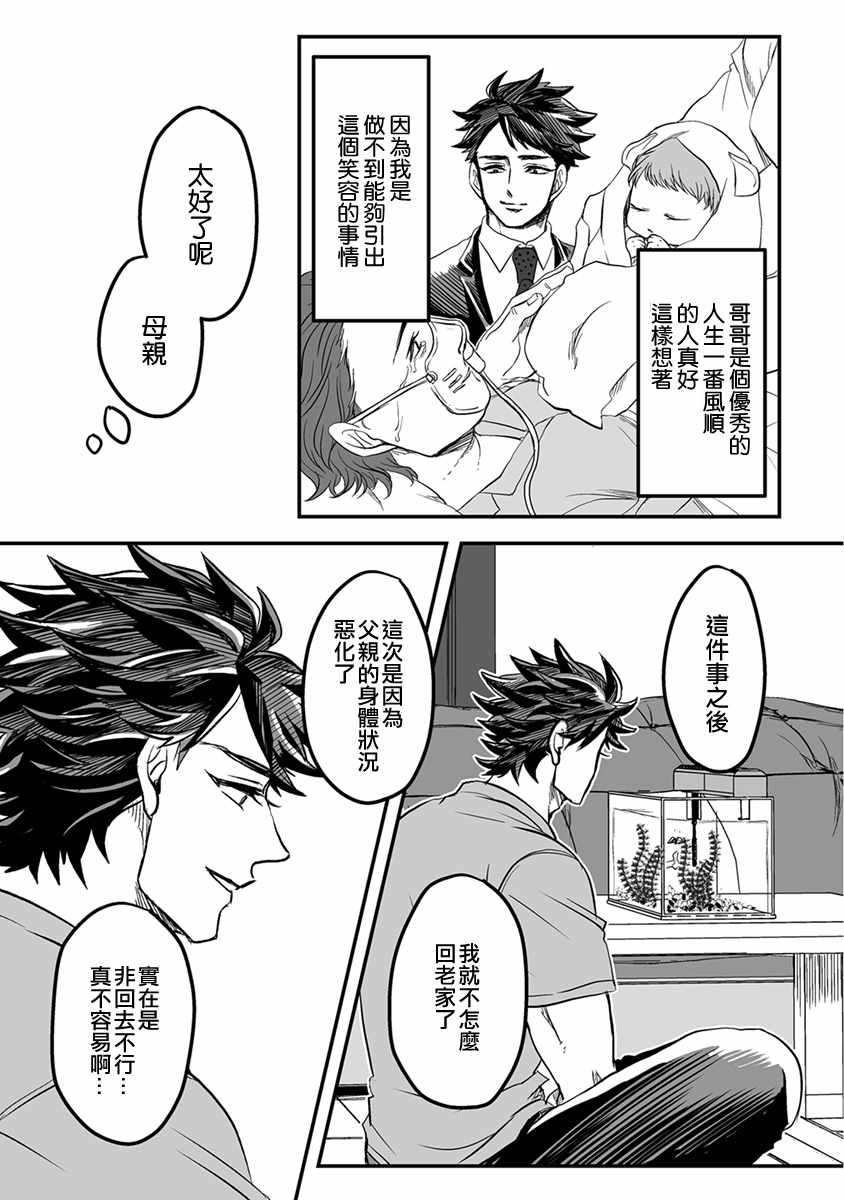 《雷神与上班族》漫画 Ⅲ 006集