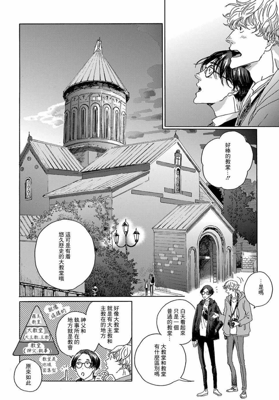 《我们的环球旅行方式》漫画 环球旅行方式 005集