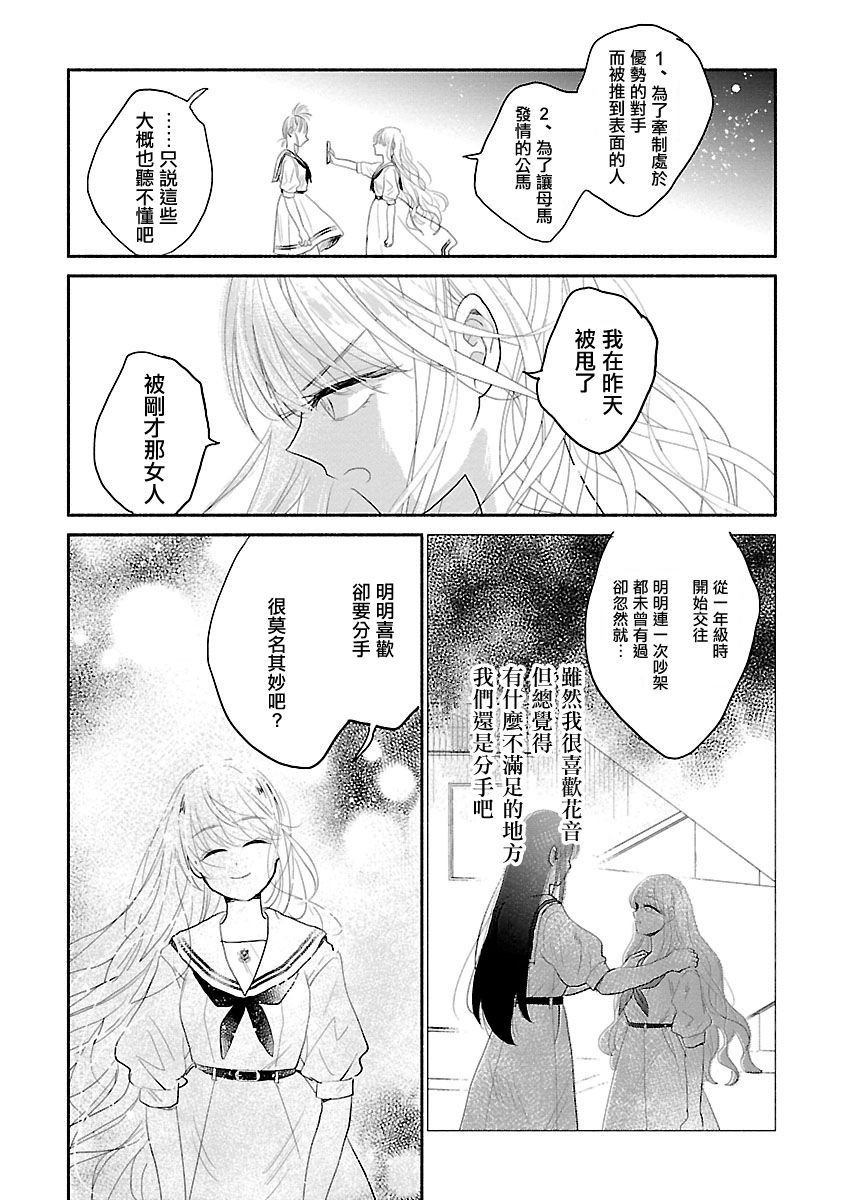 《试情马女友》漫画 001集