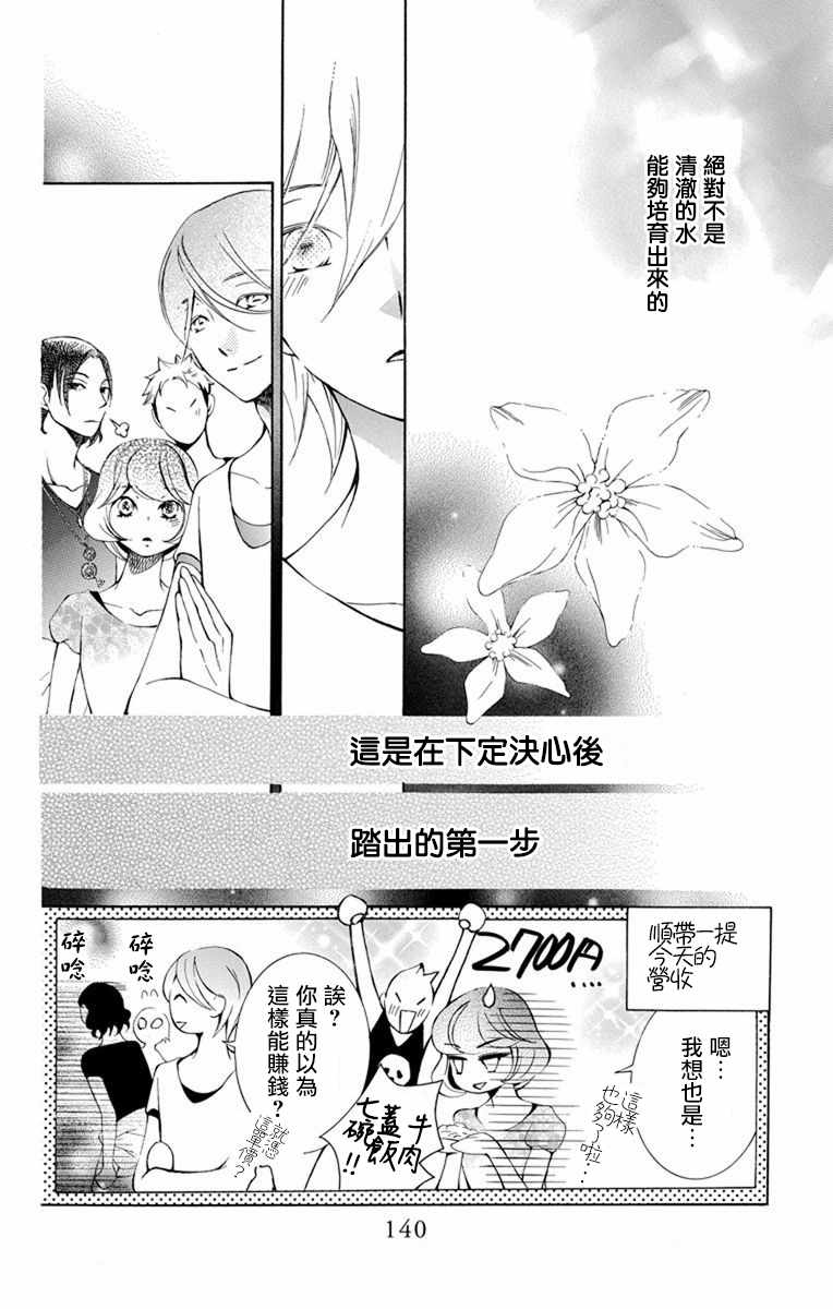 《幕后之人》漫画 014集