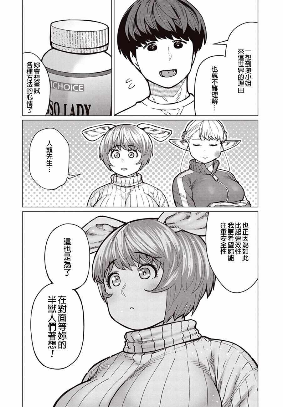 《精灵小姐瘦不了。》漫画 精灵小姐瘦不了 034集