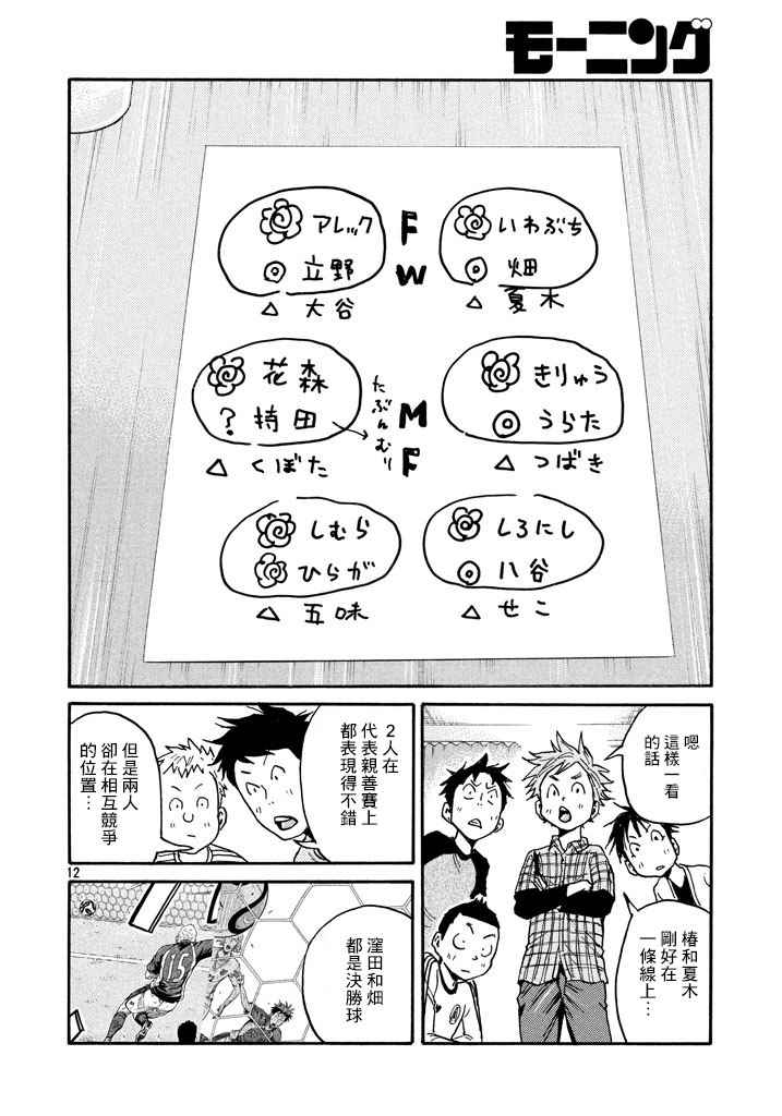 《逆转监督》漫画 447集