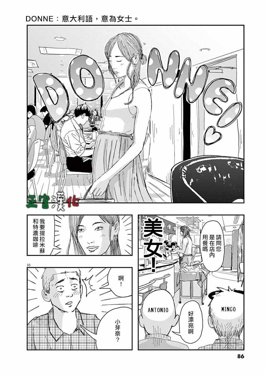 《别以为意大利人都抢手》漫画 别以为都抢手 003集