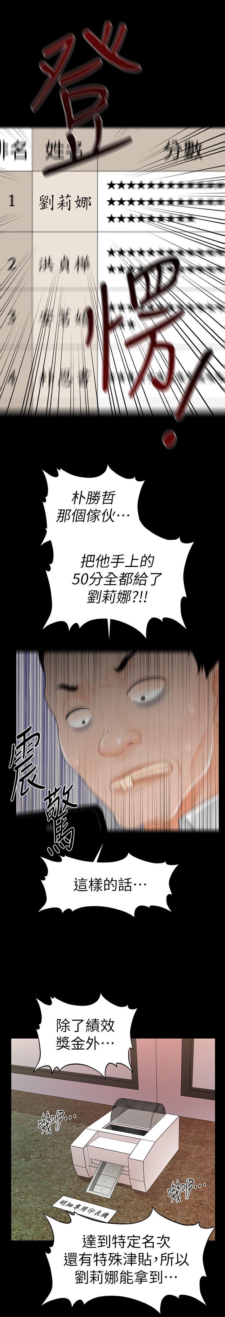 《秘书的潜规则》漫画 第36话-胜哲所选择的女人是…?