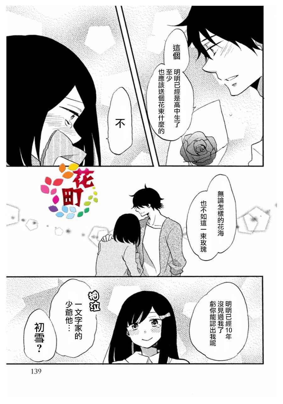 《王子不会放弃我的》漫画 006集