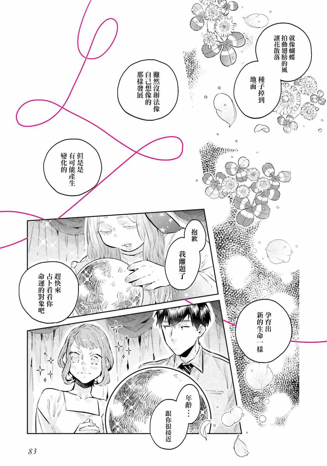 《不相信命运的他如是说》漫画 不相信命运的他 004集