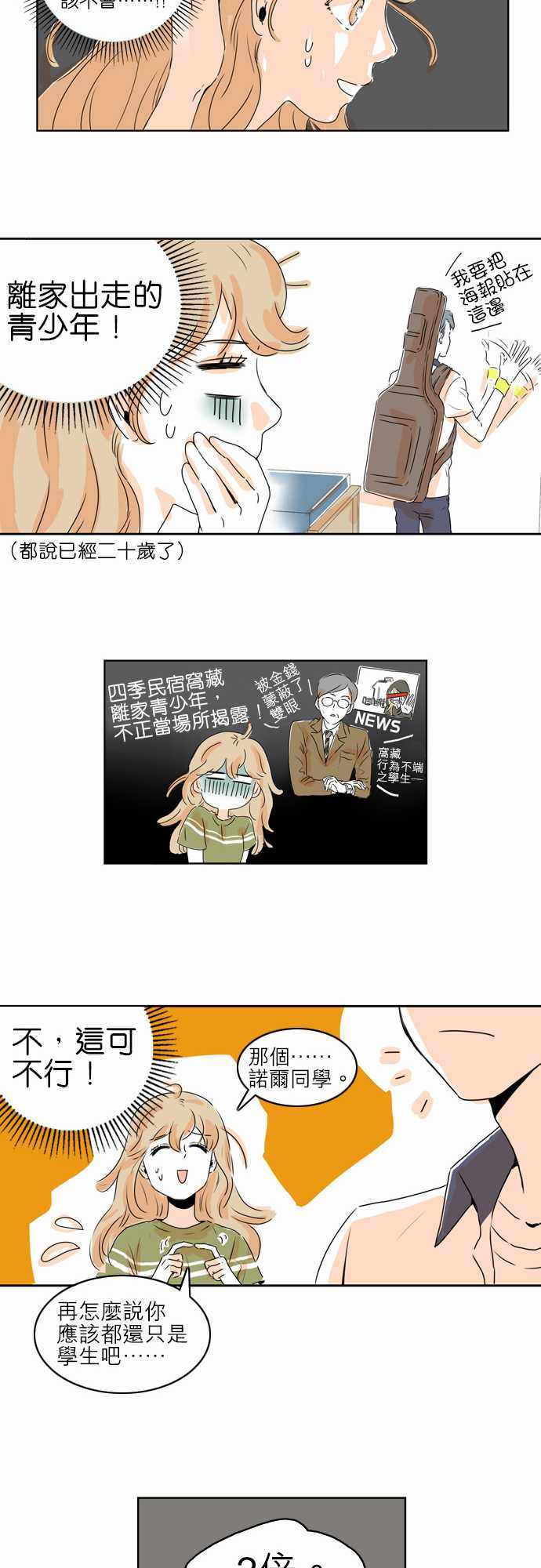 《同在屋檐下》漫画 002集