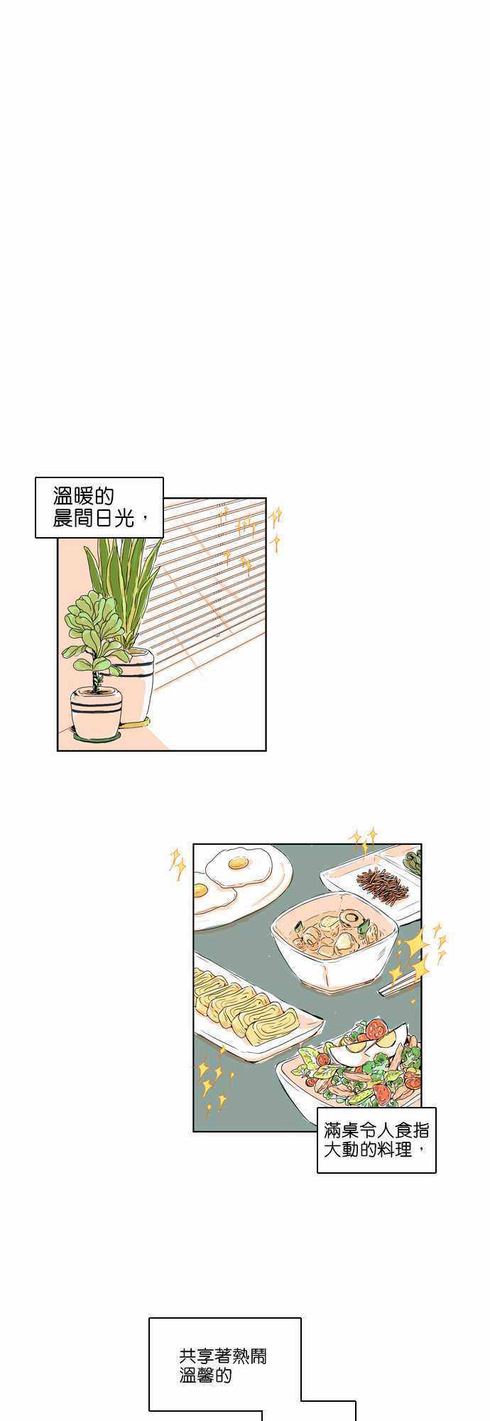 《同在屋檐下》漫画 004集