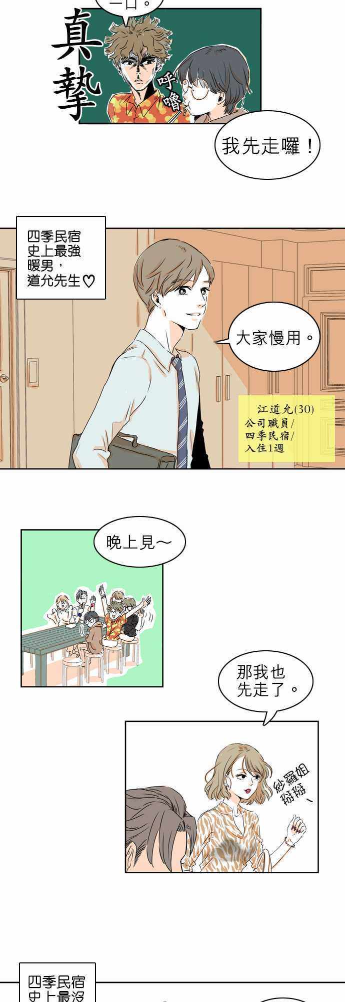 《同在屋檐下》漫画 004集